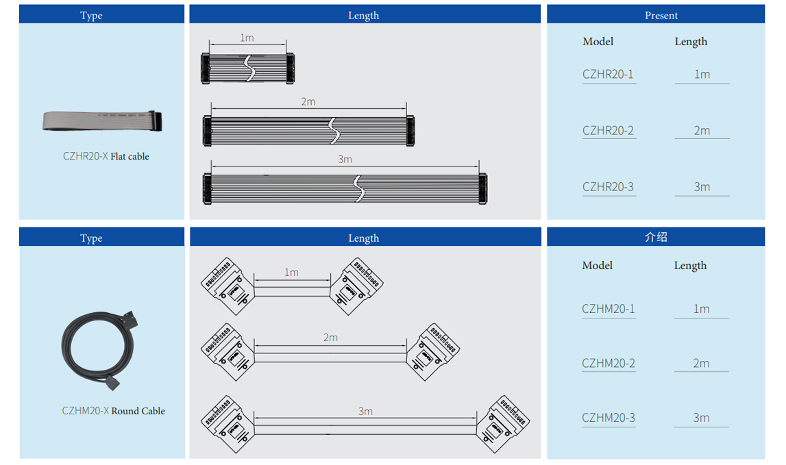 Dimensions-of-Hart-Cable.jpg